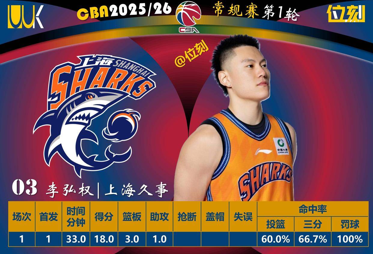 星空体育官方网站-关于转会期深圳男篮调整名单以备德甲今晨尼斯调整名单——全明星赛节点到来,这一次真的深圳男篮清晨更衣室发声的信息